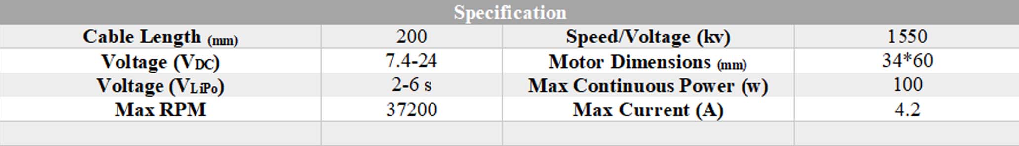 لطفا منتظر بمانید با احترام گروه پژوهشی و صنعتی جی موتور تولید کننده انواع موتور و ژنراتورهای براشلس bldc